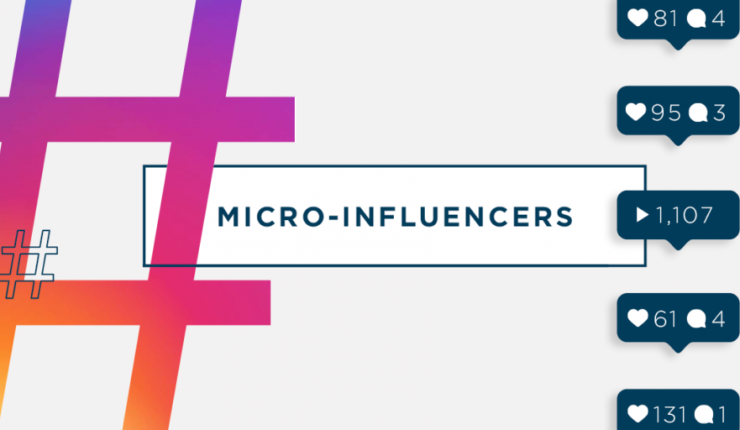 Micro Influencer Indonesia