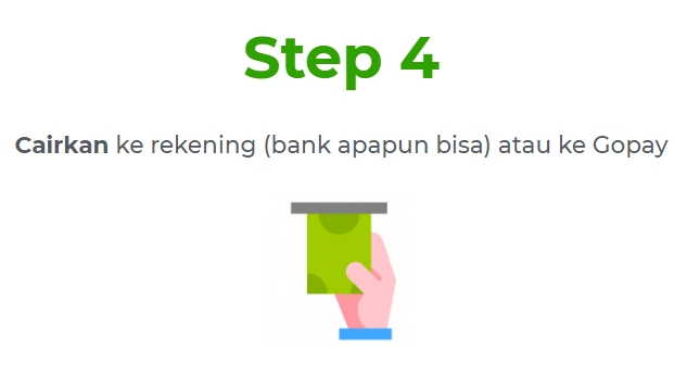 Promosikan Karyamu di Media Sosial